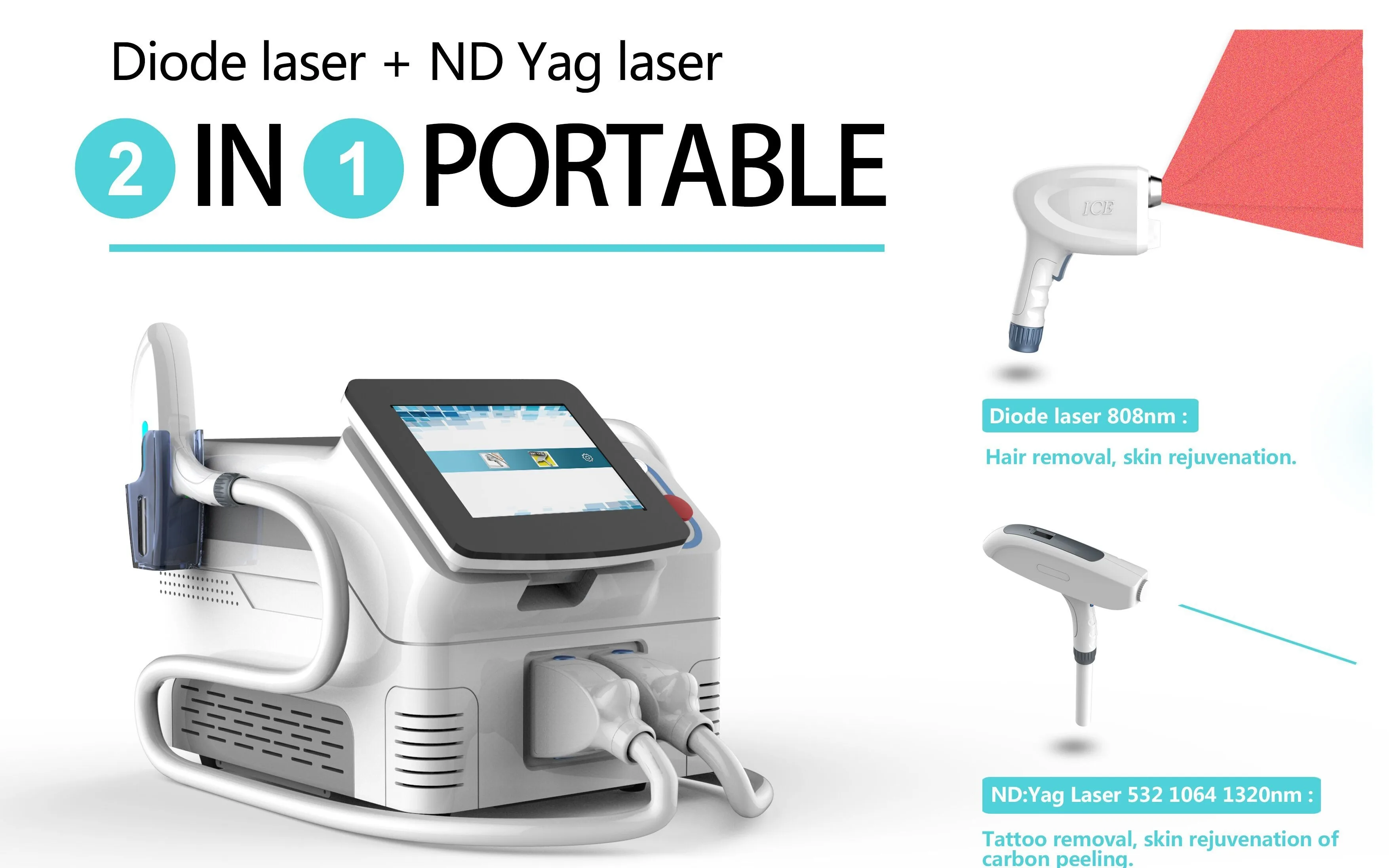 Portable diode laser and Nd:YAG two-function machine render from a shop listing